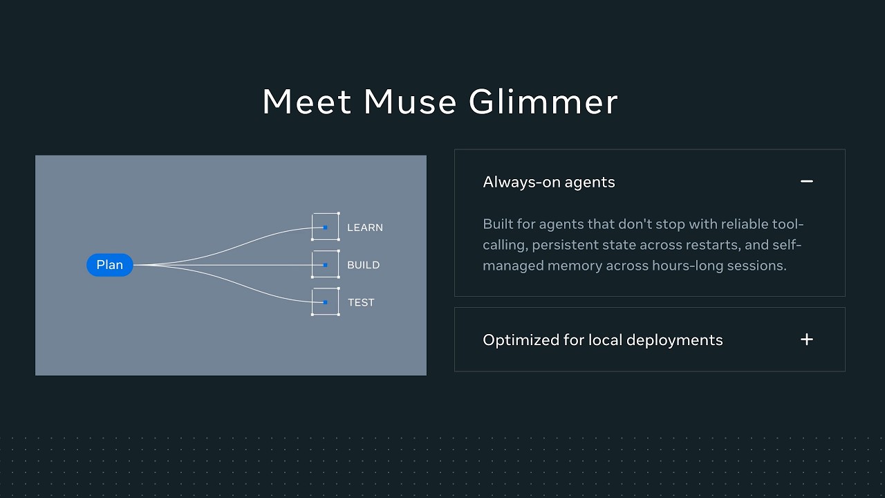 Muse Glimmer: Meta's 30-billion-parameter Open-Source Multimodal Model