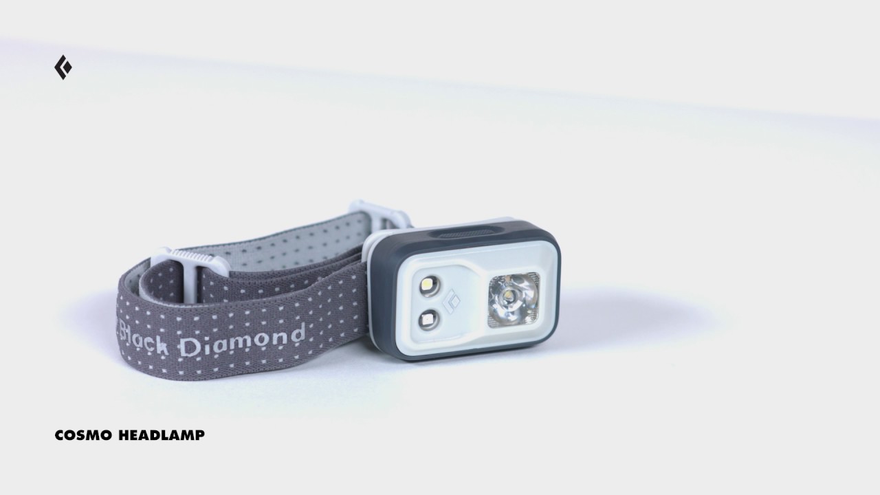 Cosmo Headlamp