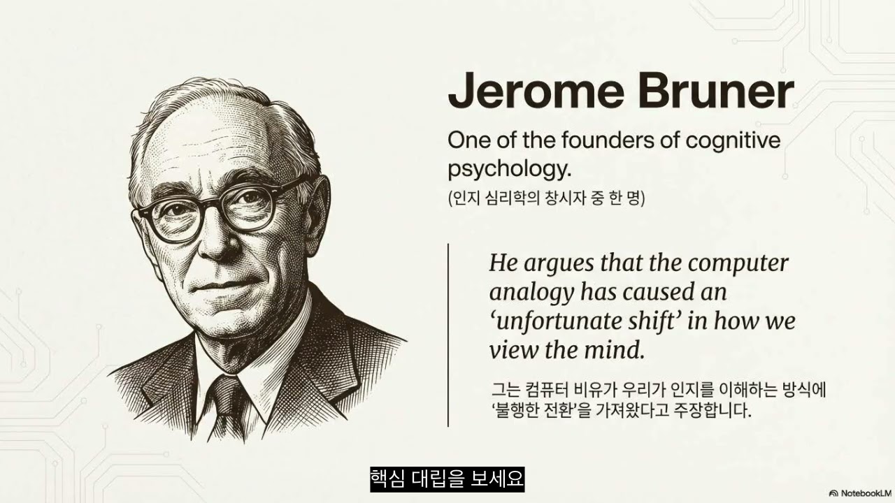 2027학년도 수능특강 6강 3번 인간의 마음은 컴퓨터가 아니라 이야기다