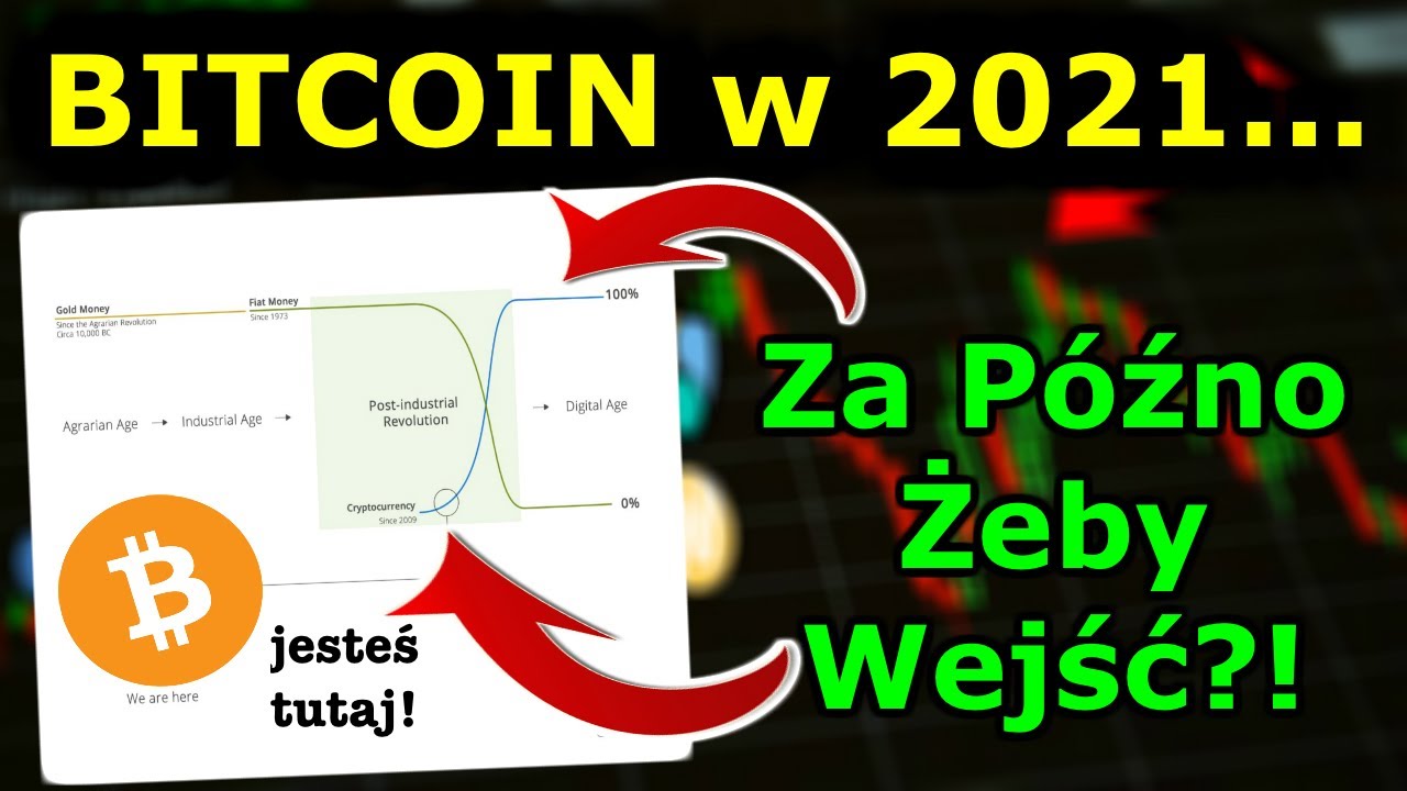 Bitcoin Za $1mln w 2021?! Cena Bitcoina Przebija $34,000! Prognozy Ceny BTC Kryptowaluty Altcoiny