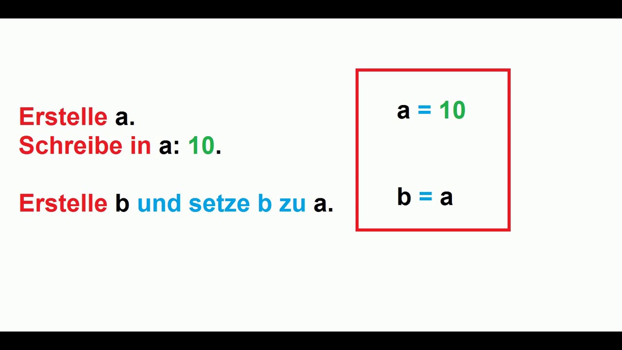 VARIABLEN in der Programmierung - Schnell erkl&auml;rt 💡