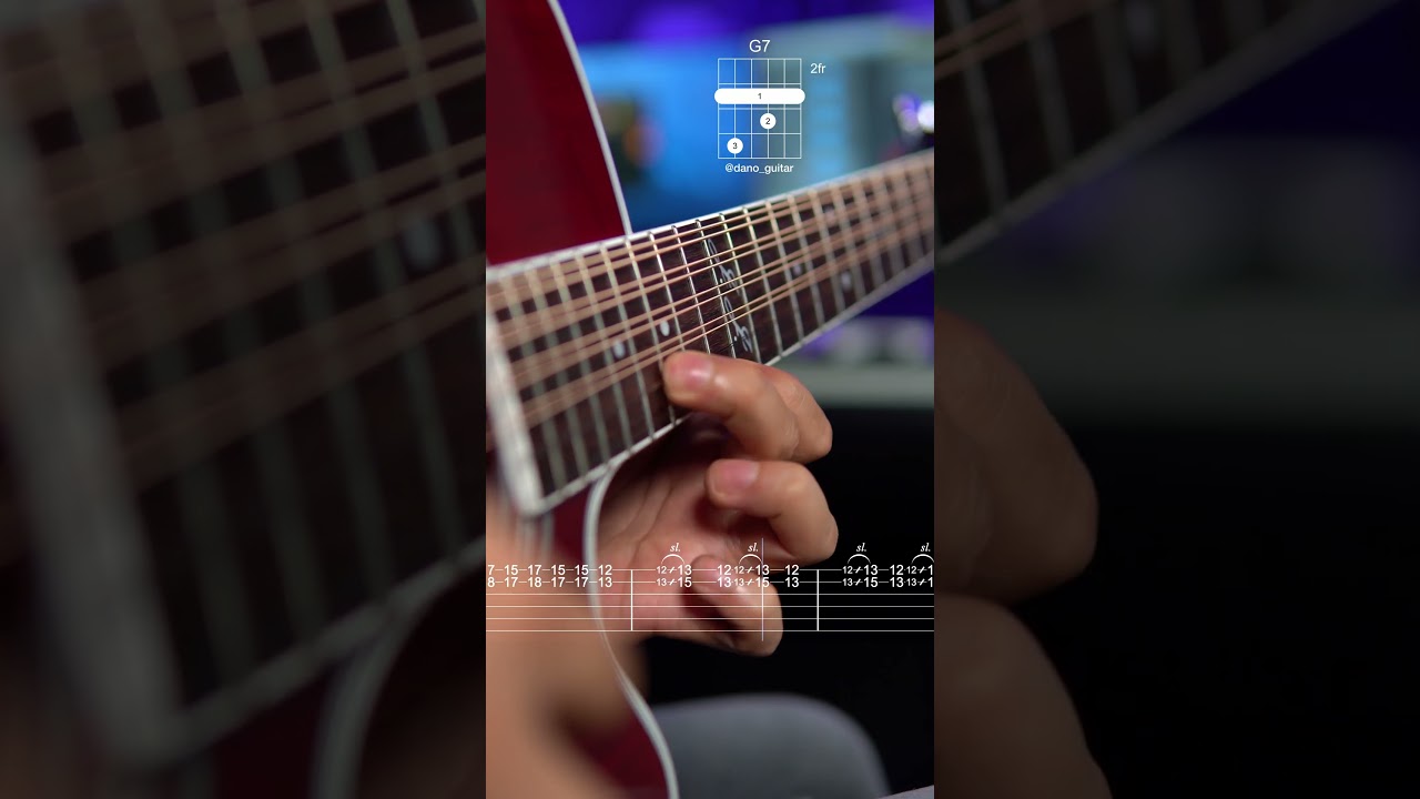 Aca entre nos tablatura intro (Vicente Fern&aacute;ndez)
