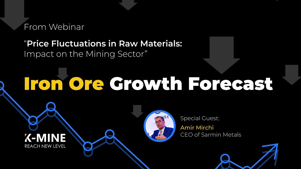 Iron Ore Market Growth: Projections and Global Demand Trends