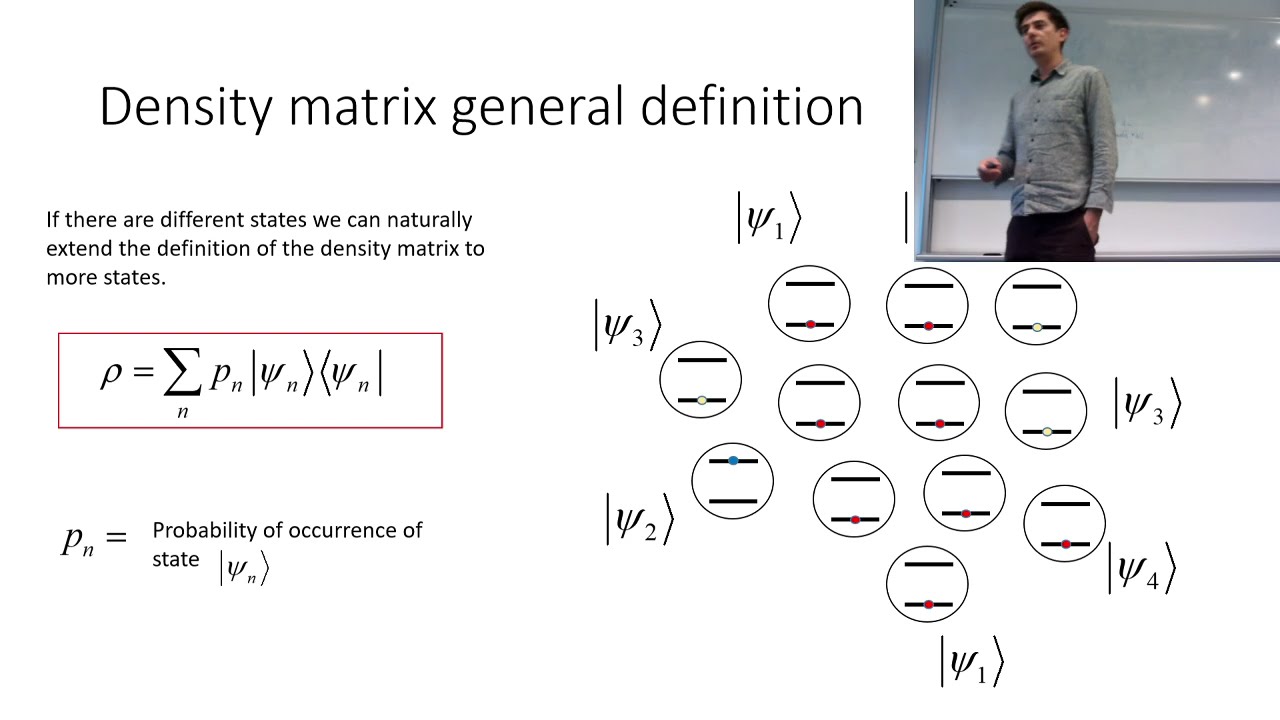 L24 Applications of the density matrix : Introduction to quantum computing course 2021