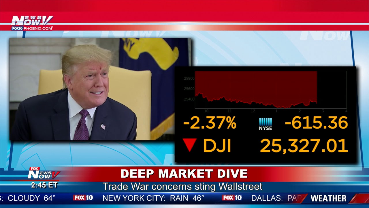 TRADE WAR: President Trump Says The Pressure Is On China