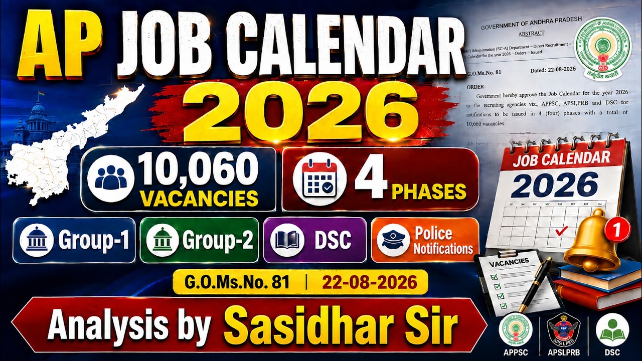 🔥 AP Job Calendar 2026 Released | 10,060 Jobs | Group-1, Group-2, DSC, Police | Sasidhar Sir