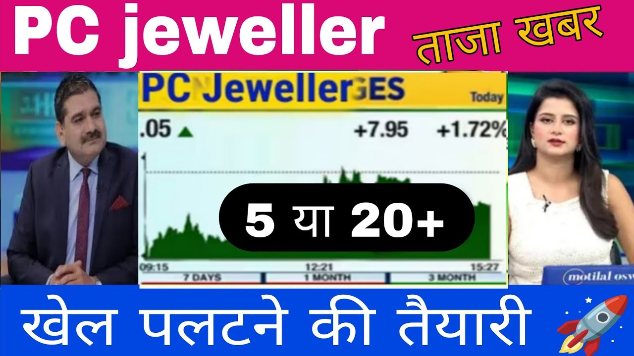 PC jeweller share latest news today // PC jeweller share analysis 