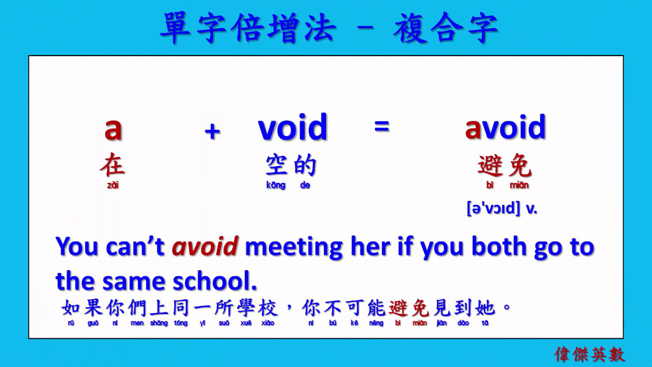 英文單字倍增法 - 複合字08 (Expand your English by compound words 08.)