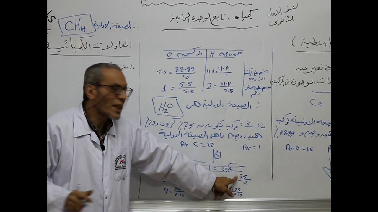 مادة الكيمياء للصف الأول الثانوي / درس الصيغة التجريبية (الأولية)