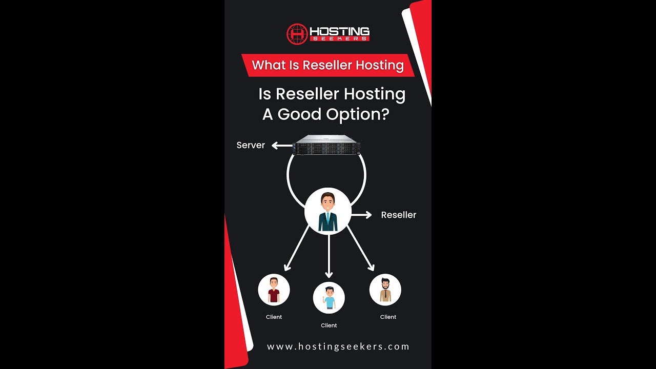 Email Hosting For Small Business Is Reseller Hosting A Good Option | Reseller Hosting providers