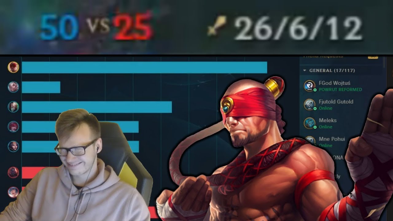 XAYOO - LEE SIN SUPER CARRY