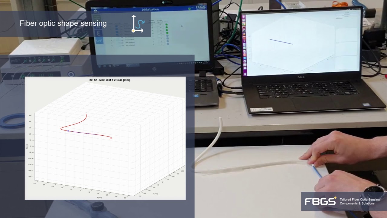 FBGS Fiber Optic Shape Sensing Demo