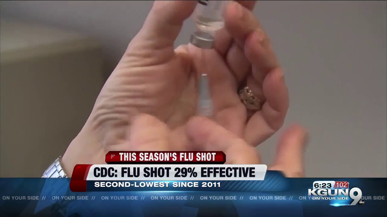 CDC announce flu vaccine effectiveness this season