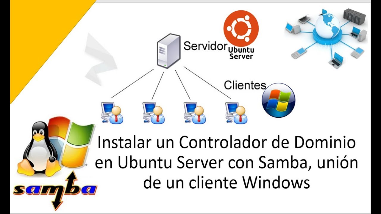 (parte 1) Instalar un Controlador de Dominio en Ubuntu Server con Samba, union de un cliente windows