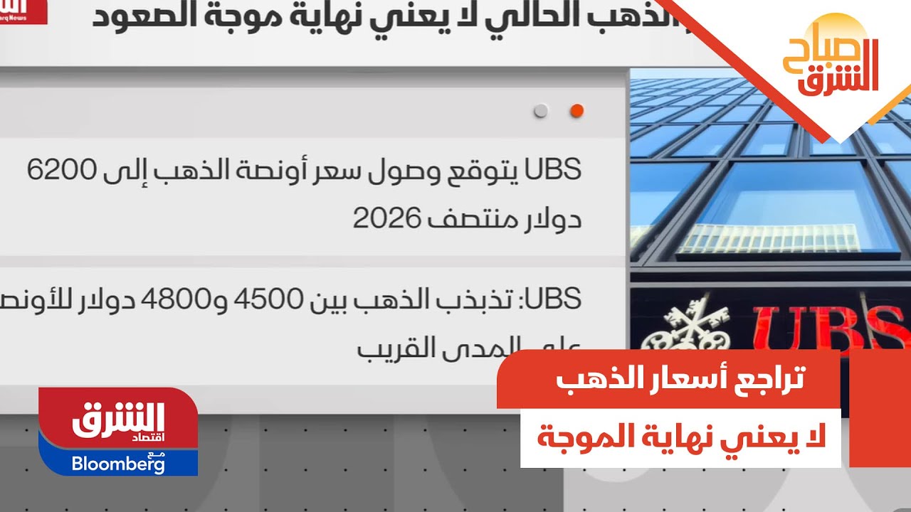 صباح الشرق- بنك 