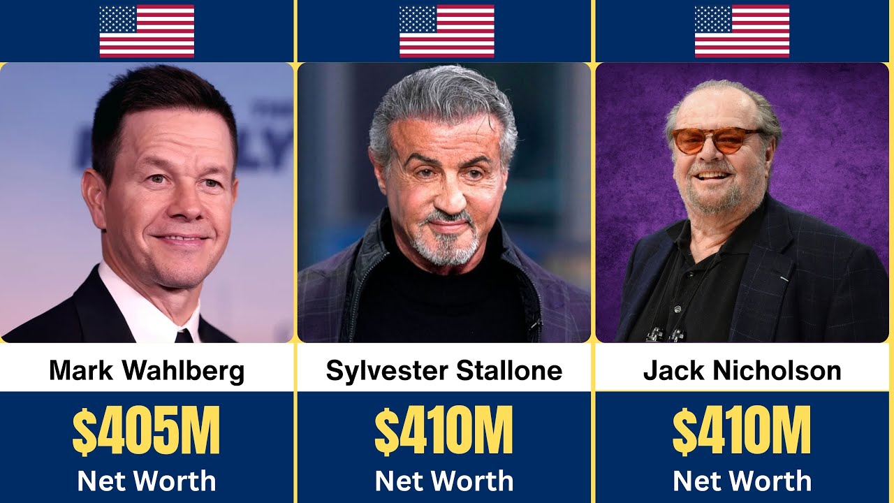 Actor Net Worth Comparison 2026 | Who Is the Richest Actor in the World?