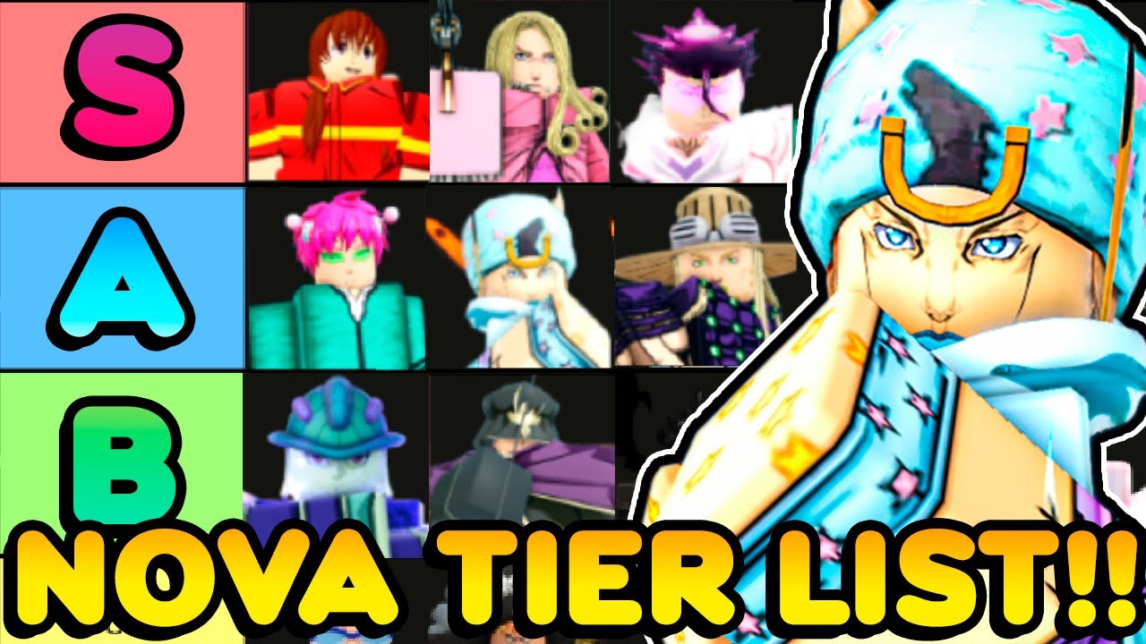 TIER LIST COMPLETA UPDATE JOHNNY! STORY E RAID NO ALL STAR TOWER DEFENSE!!