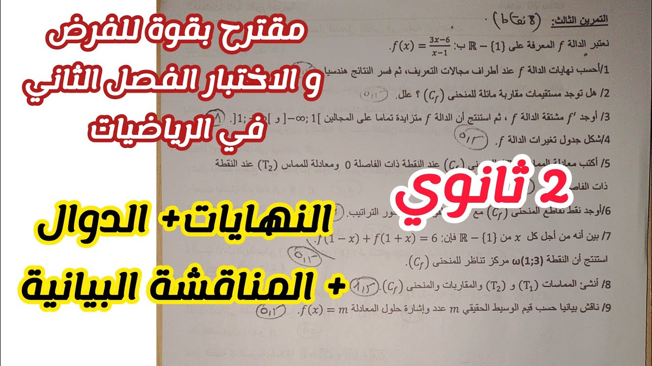 مقترح بقوة للفرض و الاختبار الفصل الثاني في الرياضيات (النهارات+ الدوال+المناقشة البيانية)/2 ثانوي