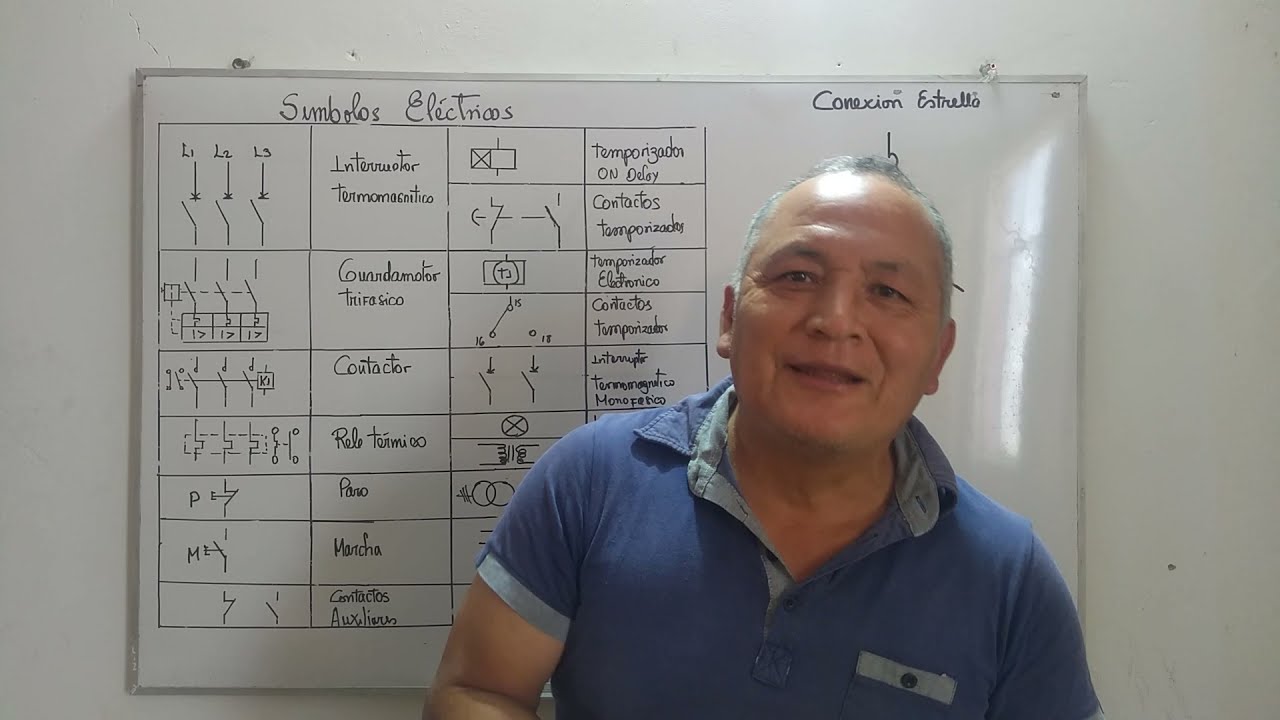 Símbolos Eléctricos y Elementos de Control en Automatismo por Contactores