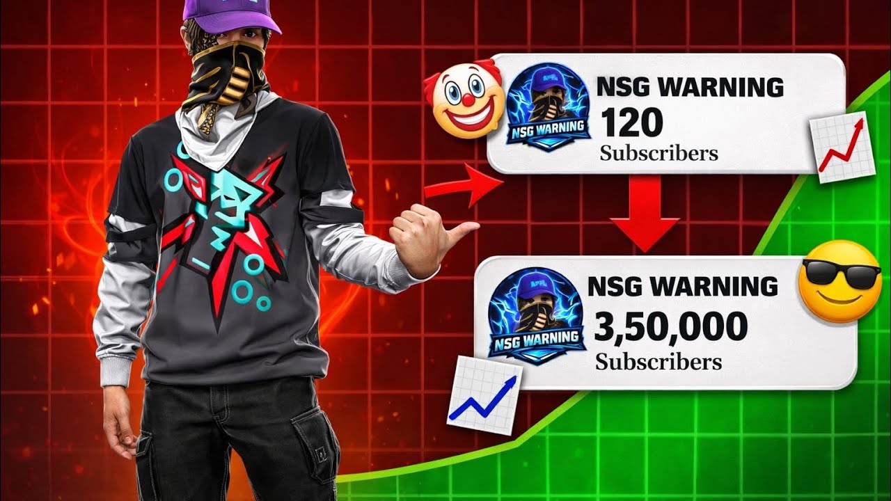 How To Grow Gaming Channel In 2026 🔥 