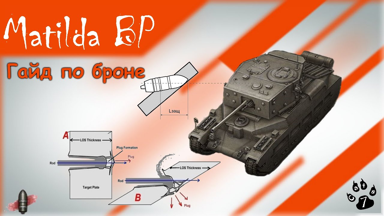 Бронирование Matilda BP и краткий гайд по танкованию