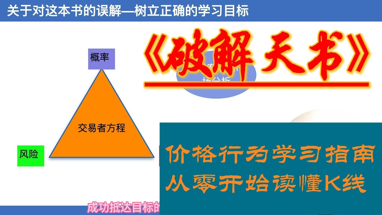 价格行为天书破解 阿布 AL BROOKS价格行为学习指南 教你从零开始读懂K线
