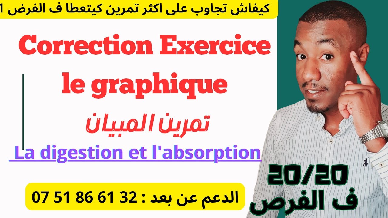 Correction Exercice de Contrôle le graphique troisième année 3AC SVT (la digestion et L'absorption)