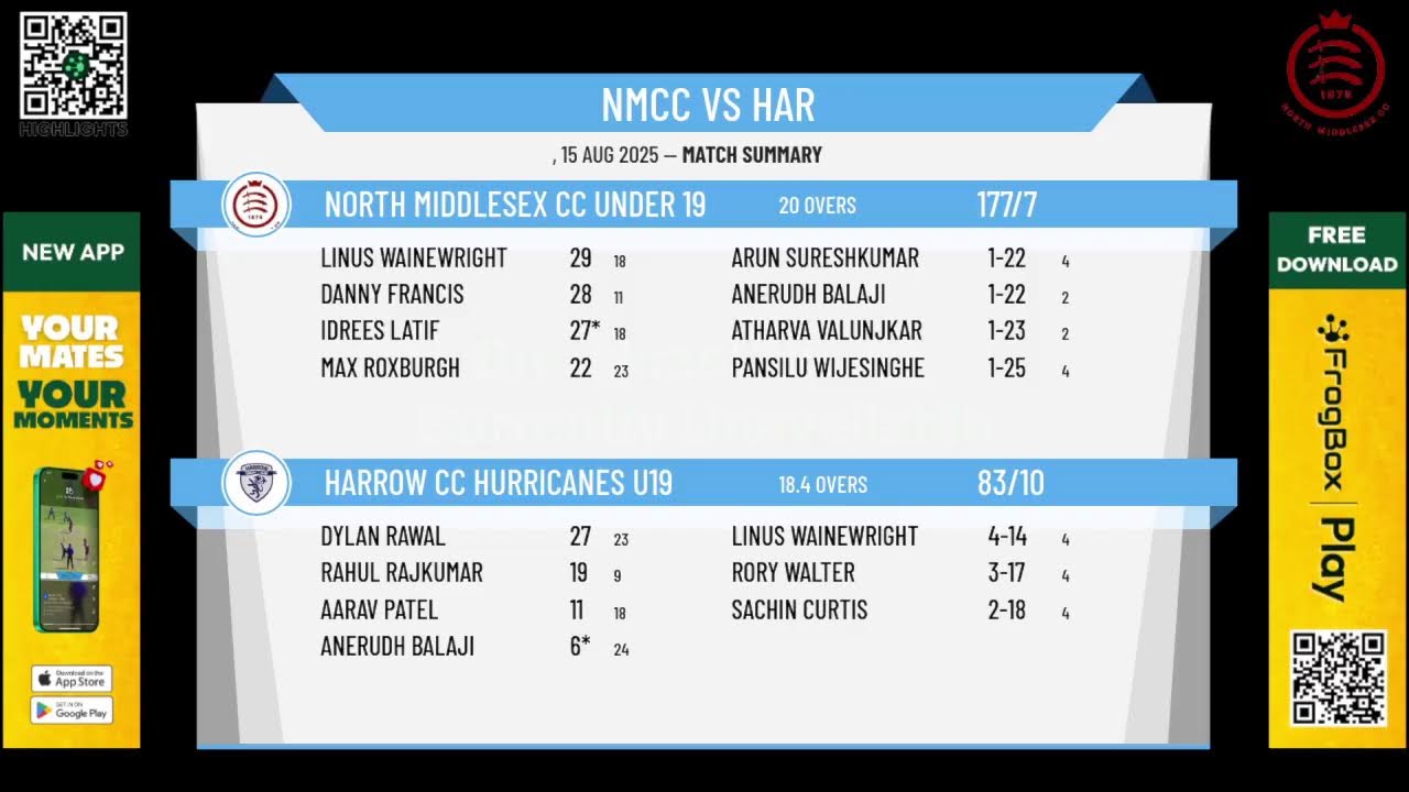 North Middlesex CC Under 19 v Harrow CC Hurricanes U19