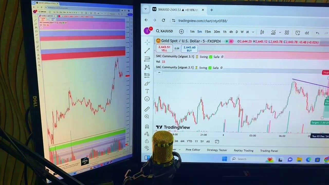 Trading Setup Faiqfx