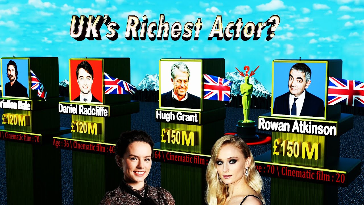 Richest Actors in the UK – You Won’t Believe Who’s #1!