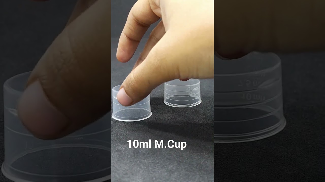 Measuring Cap #closures