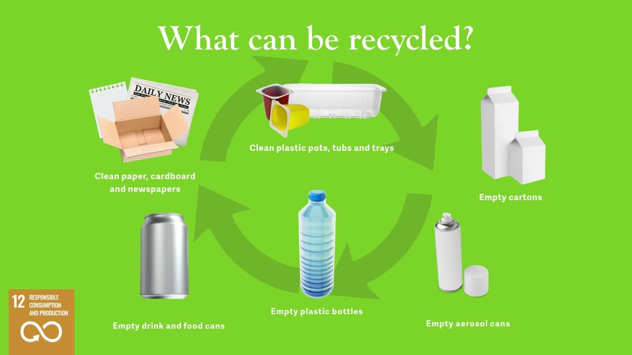 Simpler Recycling at the University of Lincoln
