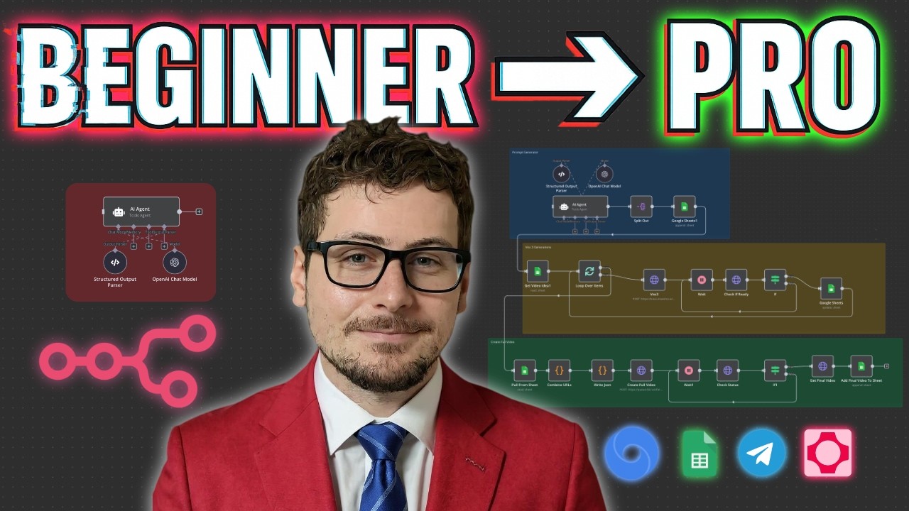 N8N AI Agents & Marketing Automations, 2Hr NoCode Course