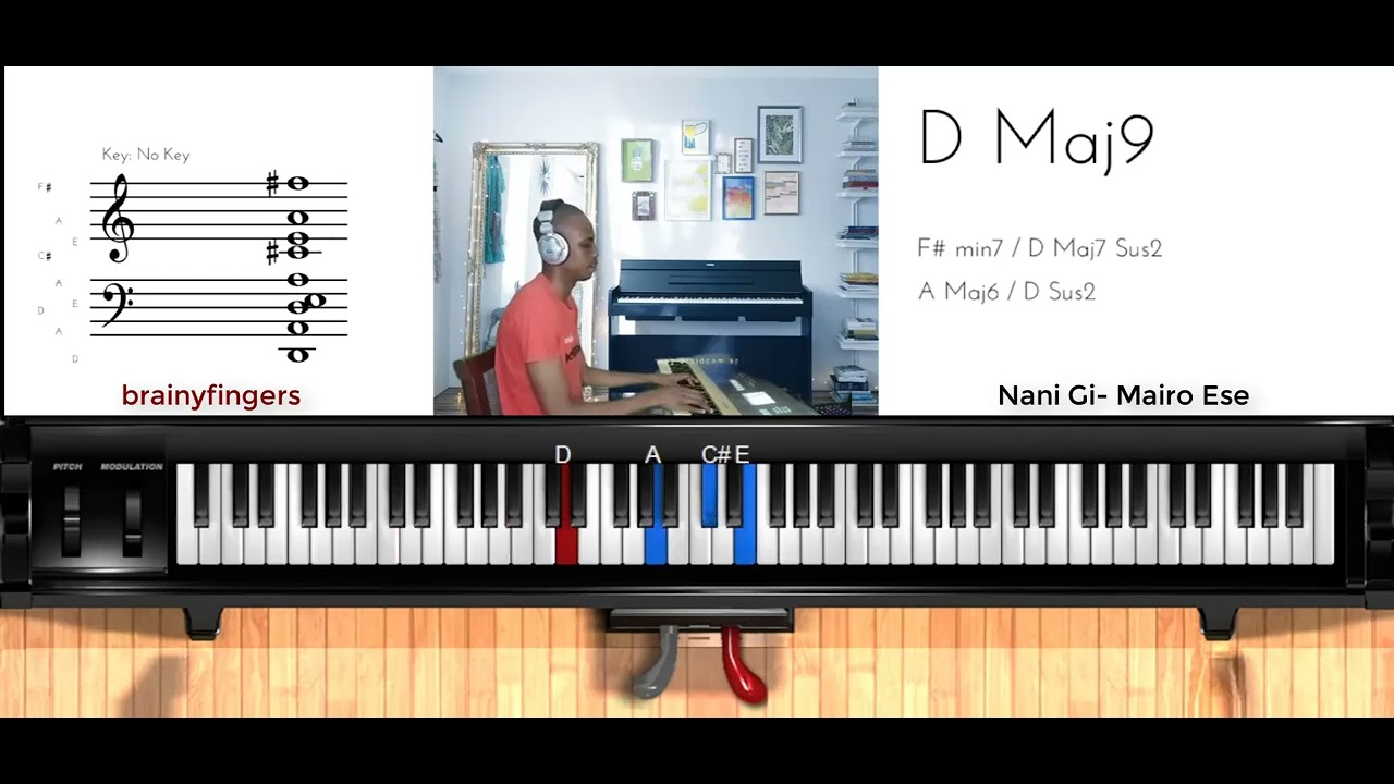Piano Cover: Nani Gi - Mairo Ese