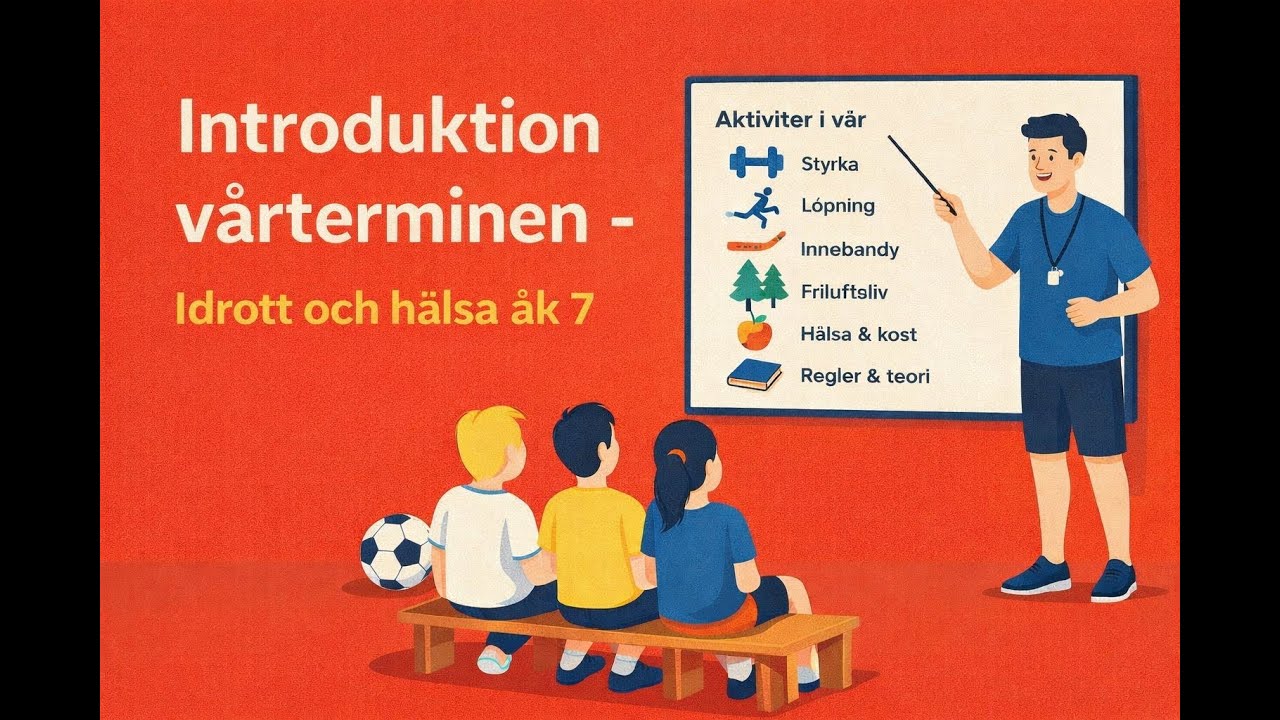 Introduktion Idrott och hälsa åk 7 VT