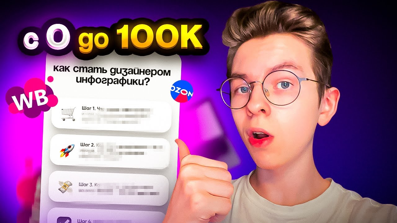Мой план старта в дизайне инфографики для маркетплейсов