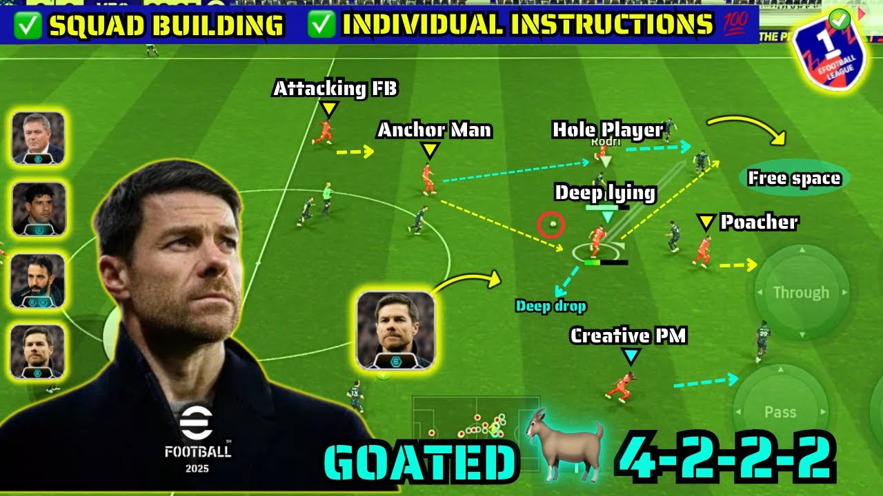 OP 4-2-2-2 🥵👉🔥 Best Quick Counter Formation In eFootball 2025 ✨ | Best Squad Building eFootball 2025