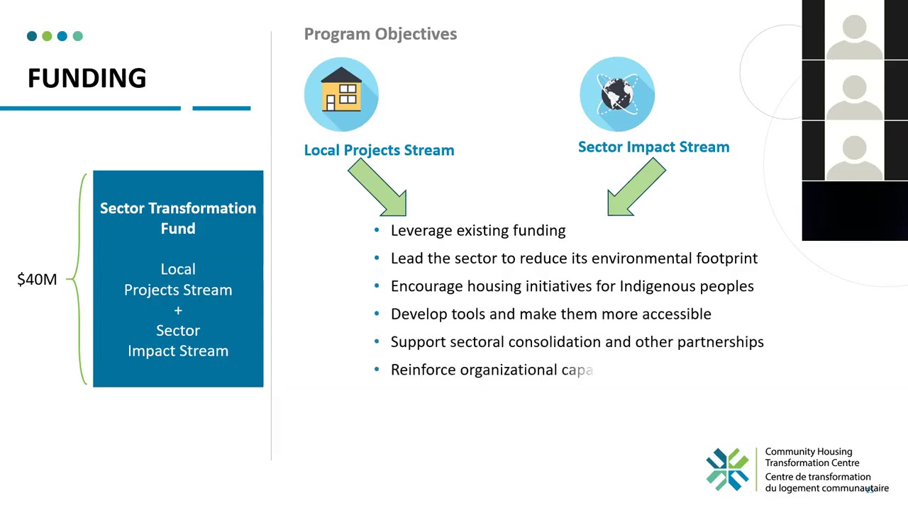 Webinar: Discover our funding programs
