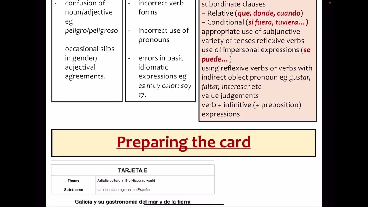 A Level AQA Spanish - Stimulus cards
