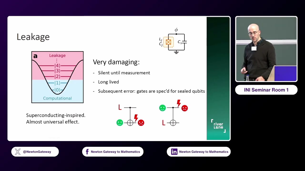 Dr. Joan Camps | Local Clustering Decoder: A Fast and Adaptive Hardware Decoder for the Surface Code