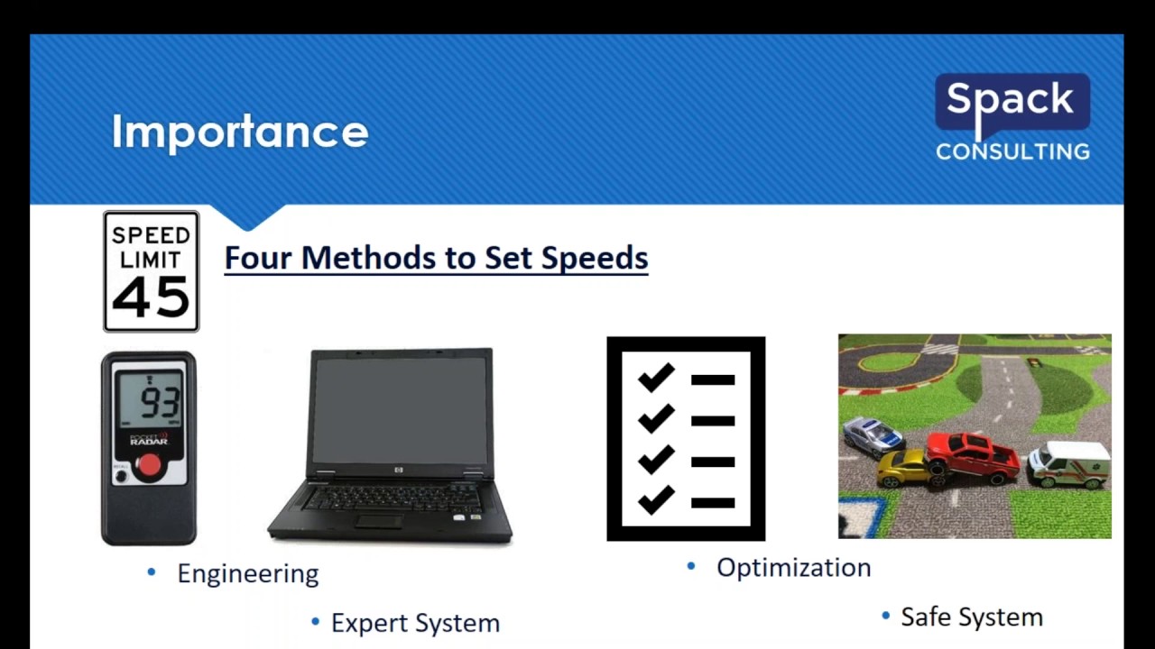 Calculating the 85th Percentile Speed
