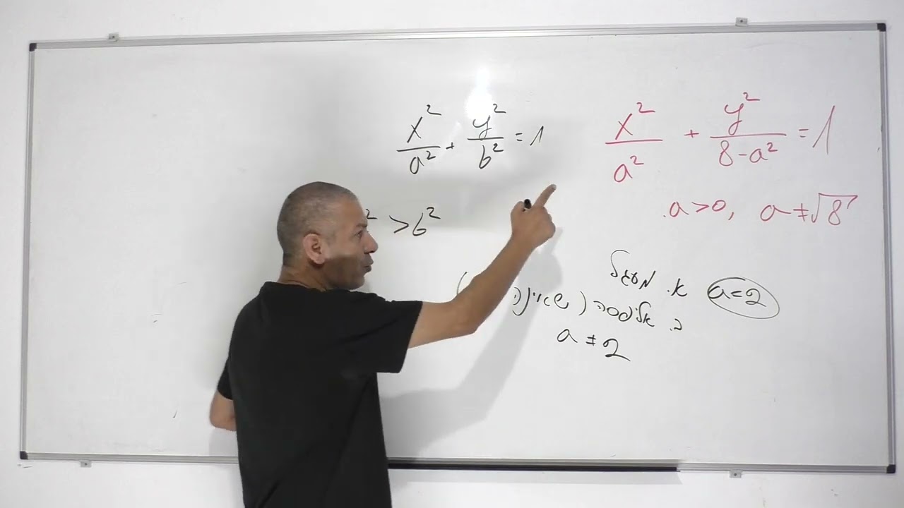 גיאומטריה אנליטית-קורס אליפסה קנונית-שיעור 10-מעגל ואליפסה