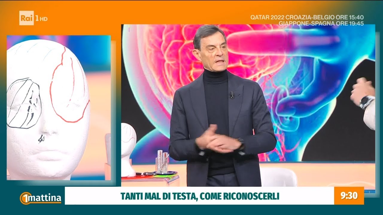 Tanti mal di testa, come riconoscerli - Unomattina 01/12/2022