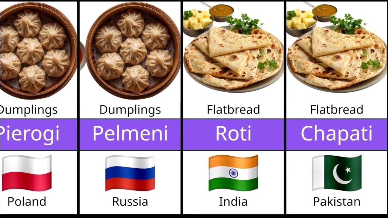 Same Food, Different names in Different Countries | Global Food Comparison 