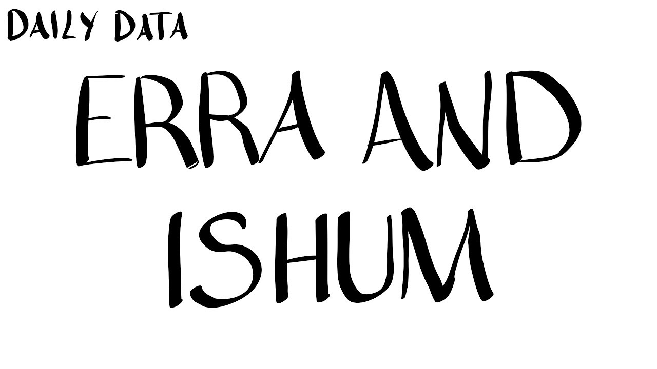 Daily Data: Erra and Ishum