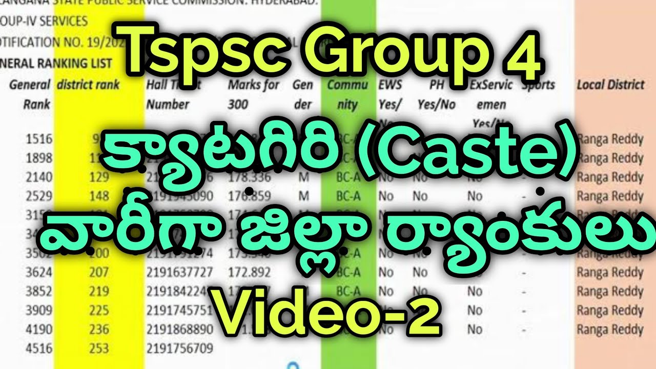 కేటగిరి caste వారీగా జిల్లా ర్యాంకులు // tspsc group 4 district ranks category wise // tspsc updates
