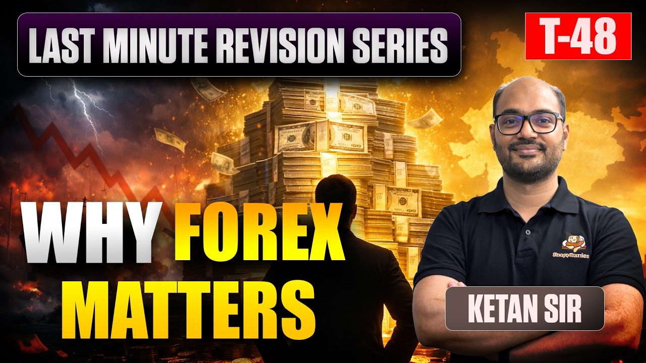 Economy UPSC Foreign Exchange Reserves Explained | Forex Reserves, Components, RBI Role for UPSC
