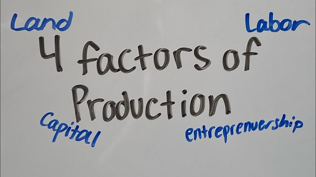 The FOUR FACTORS OF PRODUCTION