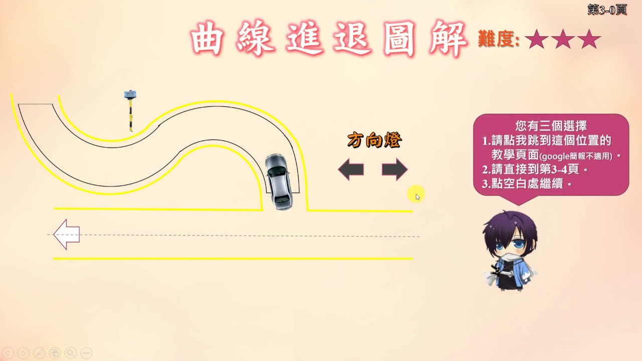 淡欣小幫手-s型簡報教學