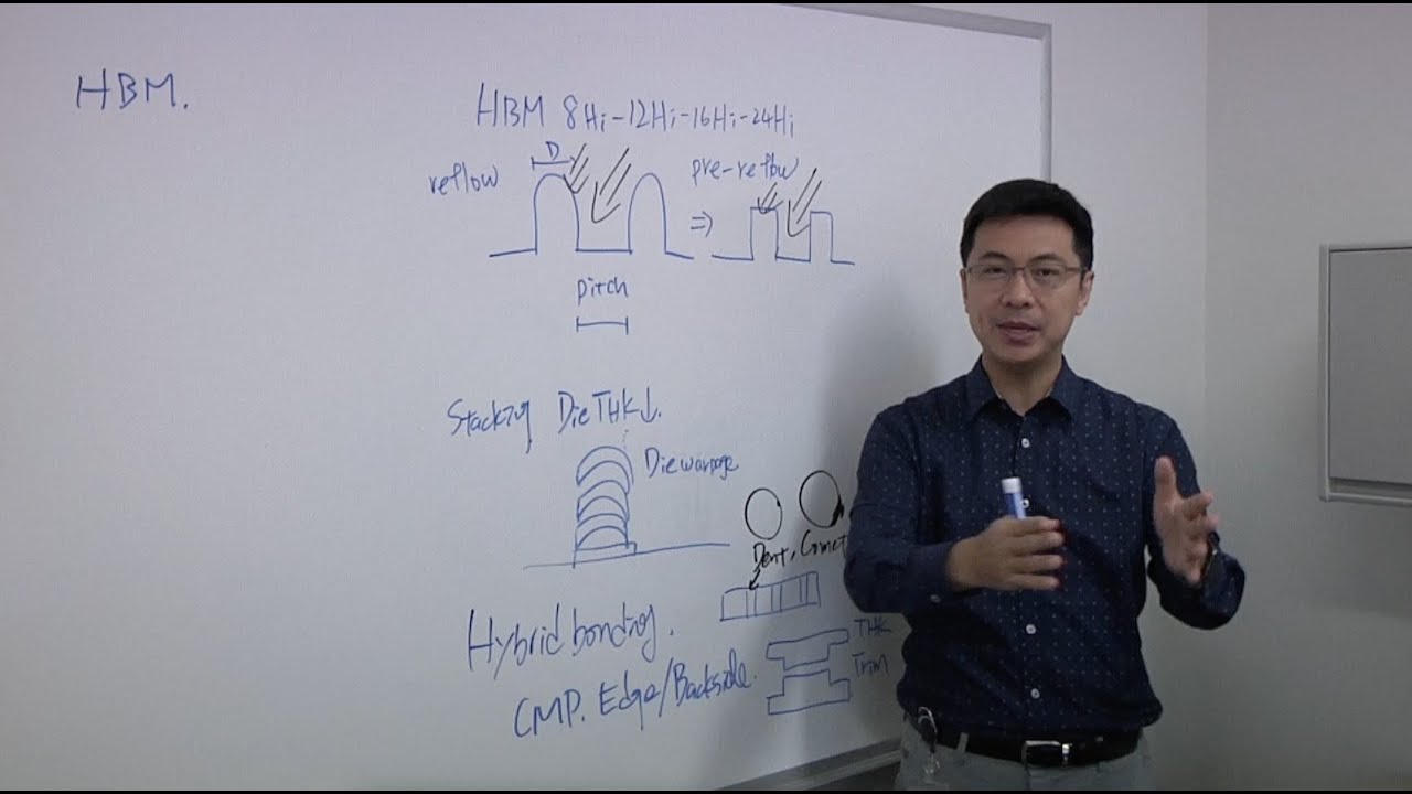 Challenges In Stacking HBM